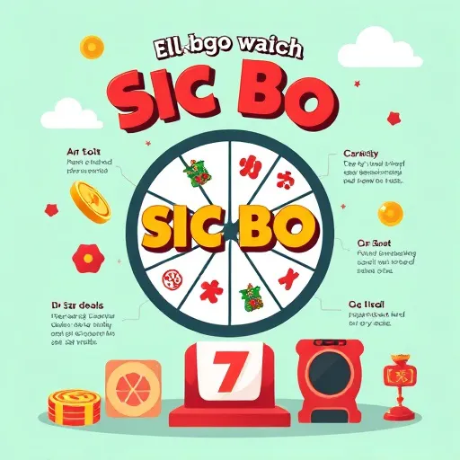 Slot mudah menang Malaysia dan Sic Bo untuk pemain